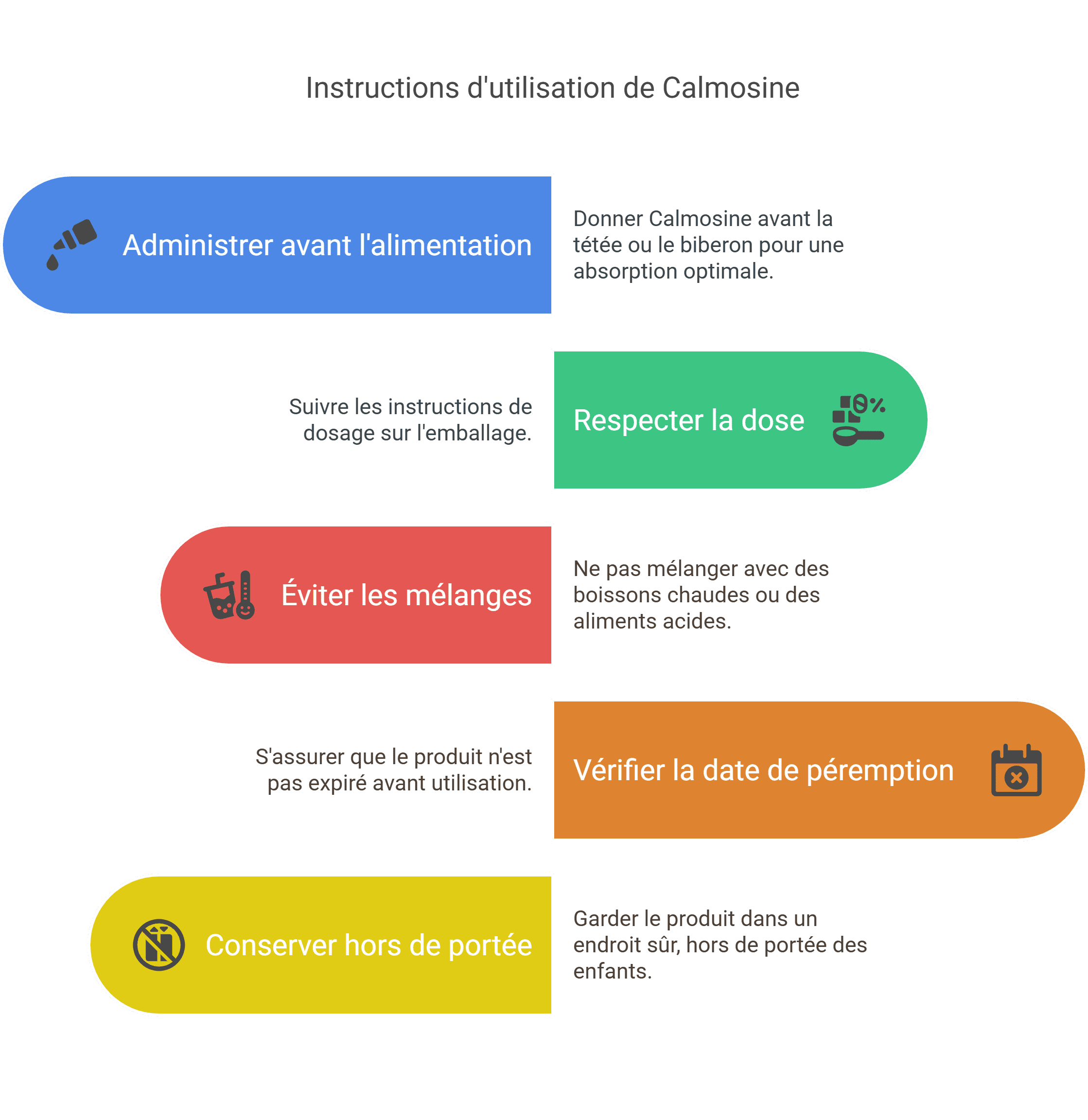 calmosine bébé danger : risques et recommandation