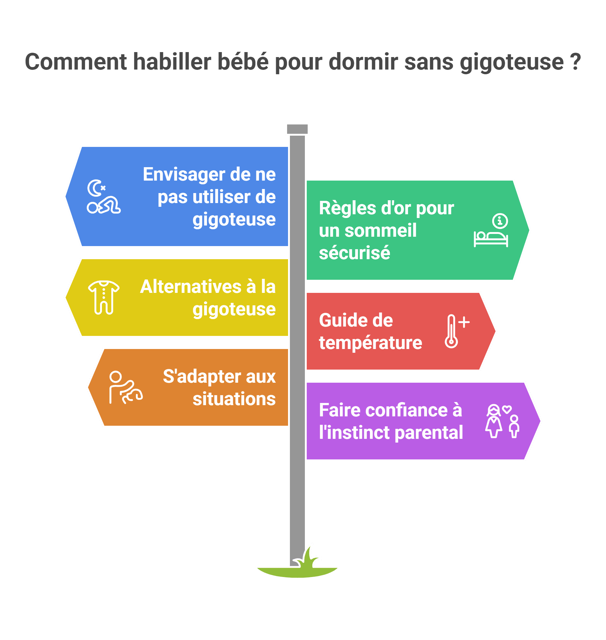 Comment habiller bébé sans gigoteuse : Alternatives pour la nuit