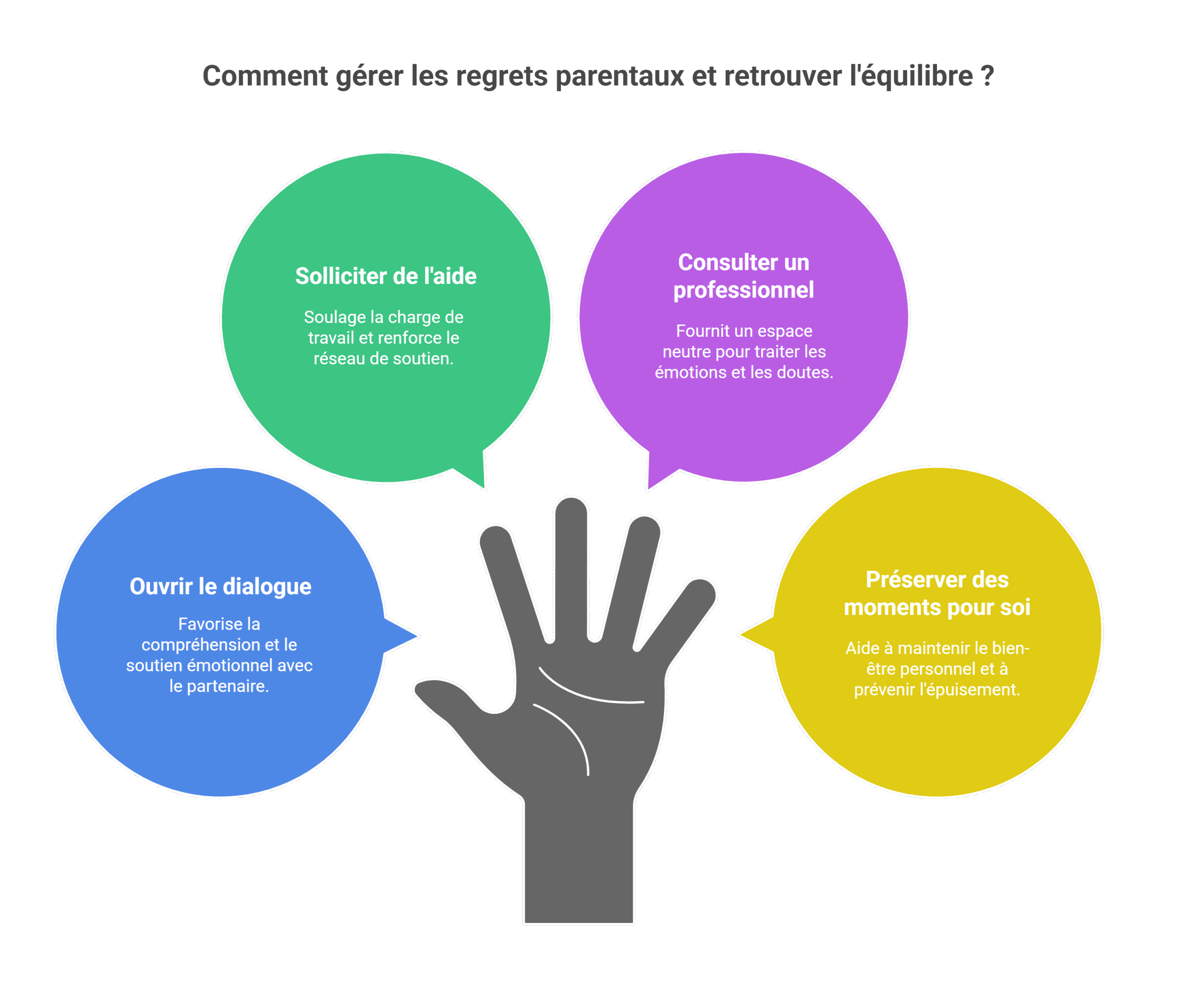 Je regrette d’avoir eu un deuxième bébé : Causes et solutions